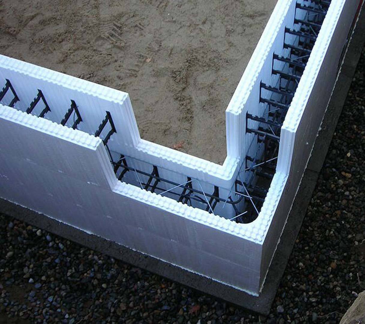Foundation Foundation